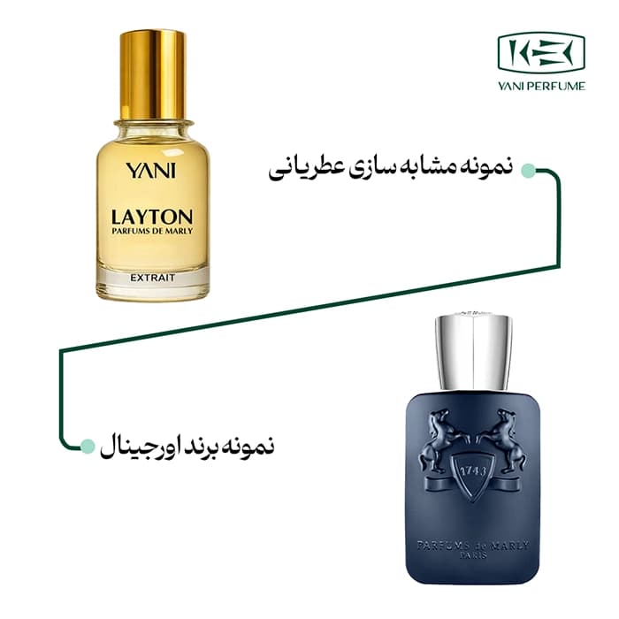 عطر مارلی لیتون عطریانی ۵۰ میل — تصویر ۲
