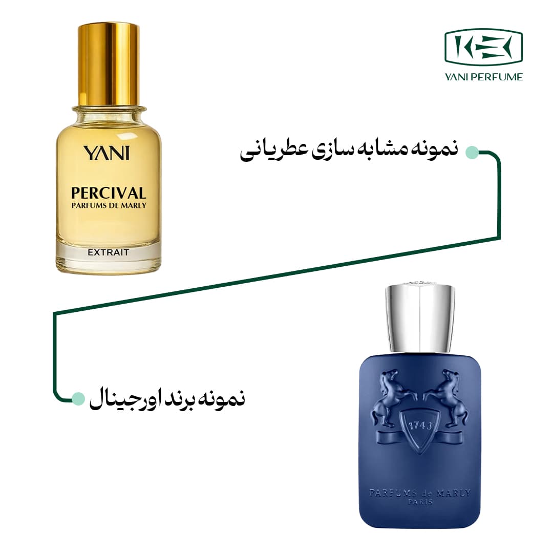 عطر مارلی پرسیوال عطریانی ۵۰ میل