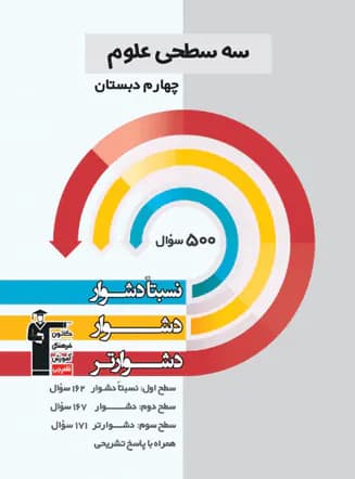 سه سطحی علوم چهارم دبستان قلم چی — تصویر ۴