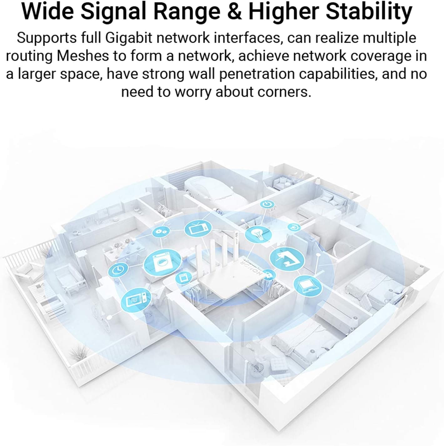 روتر آنر مدل 3 HONOR Router 3 Wi-Fi 6+WLAN Router 1000Mbit/s Dual Core — تصویر ۶