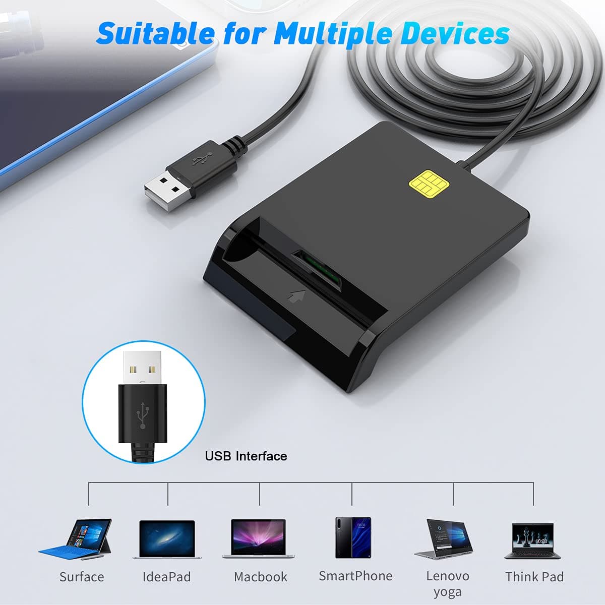 کارت خوان تراشه، کارت خوان USB نظامی 2 در 1 DOD، کارت CAC، سیم کارت خوان سازگار با ویندوز، لینوکس، — تصویر ۴