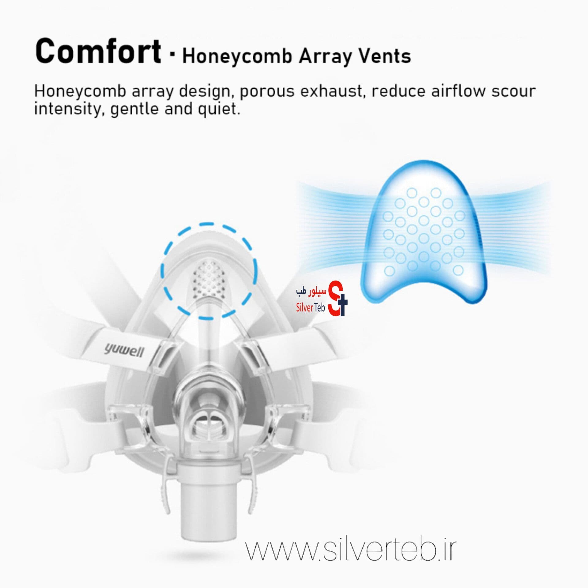 ماسک فول فیس یوول مدل YF-02 — تصویر ۵