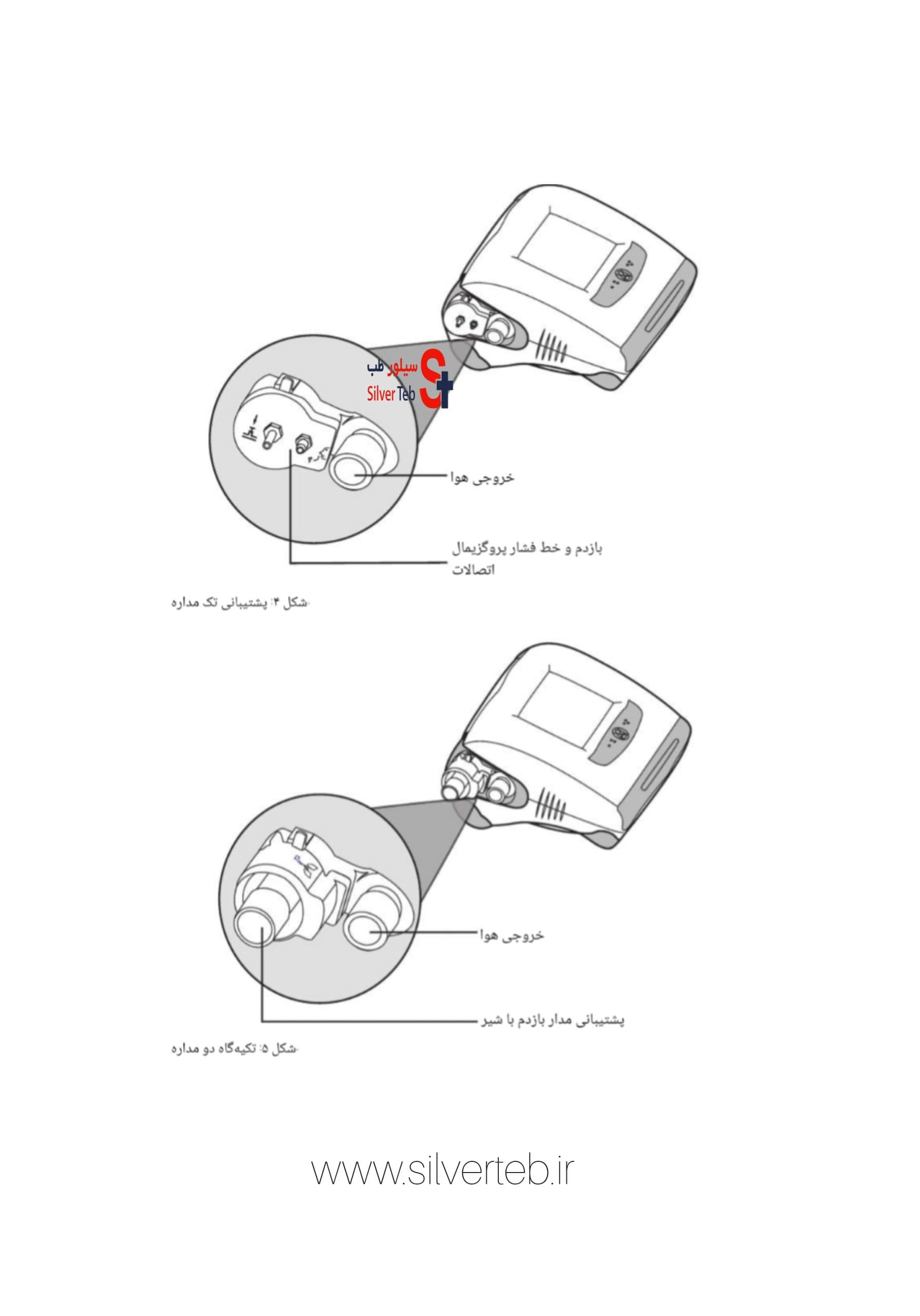 ونتیلاتور پرتابل ResMed مدل Elisée 150 — تصویر ۸