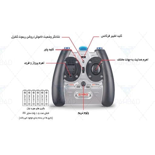 هلی کوپتر کنترلی سایما SYMA S107G — تصویر ۵