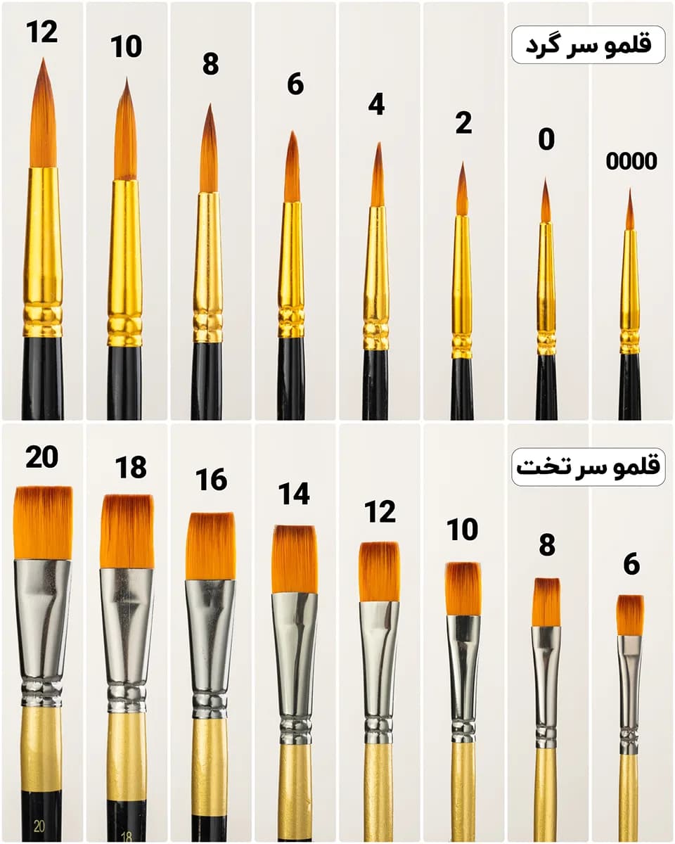 قلمو سر تخت والریا — تصویر ۲