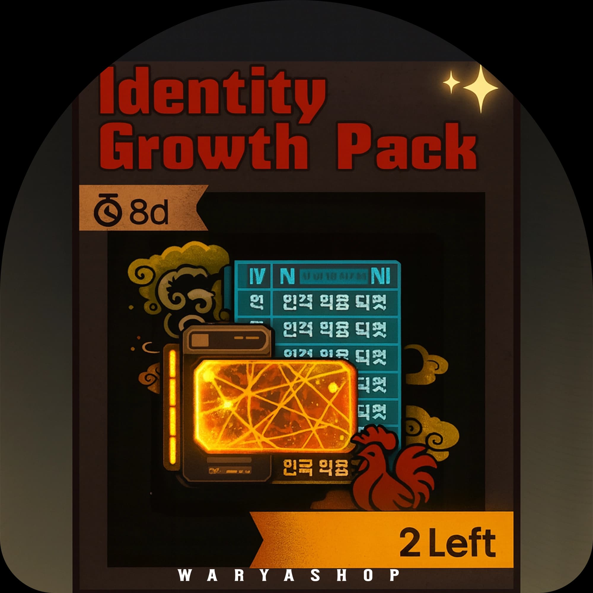 Identity Growth Pack بازی Limbus Company