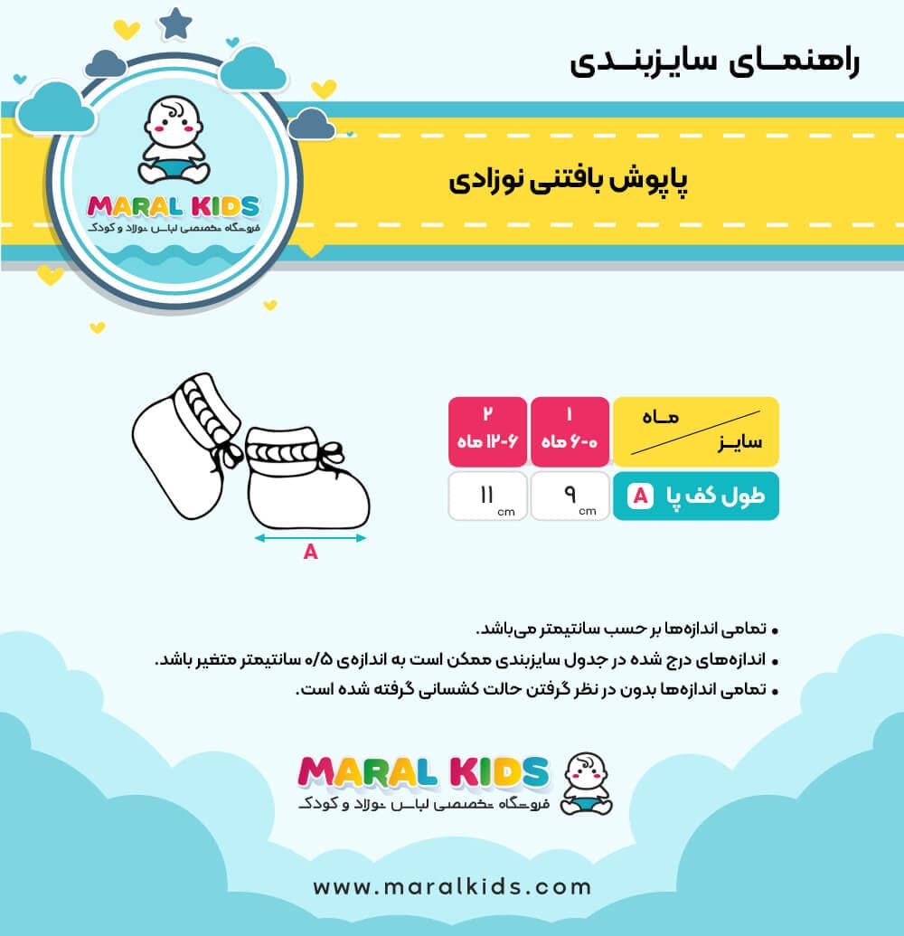 پاپوش بافتنی نوزاد دخترانه طرح پروانه شیری — تصویر ۴