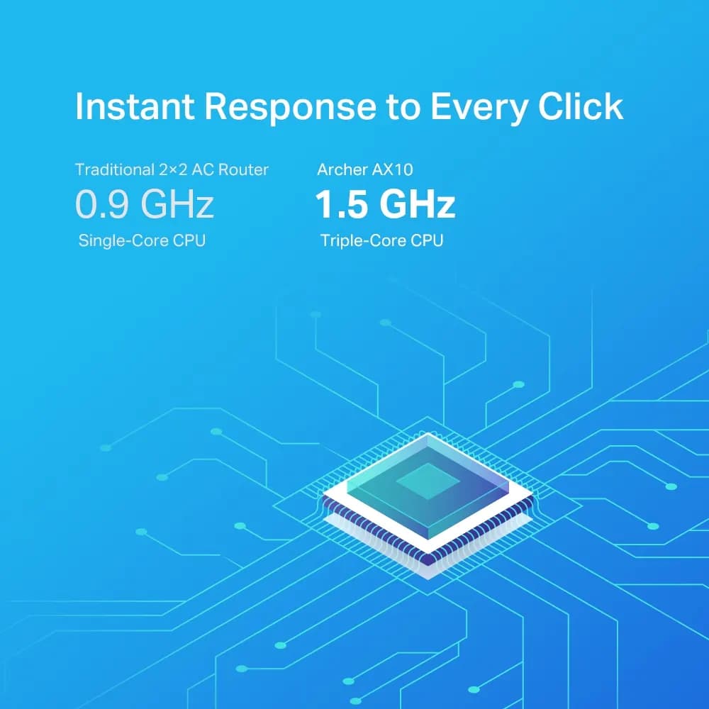 Tp-link AX10 Archer AX1500 Wi-Fi 6 Router(بدون گارانتی ) — تصویر ۷
