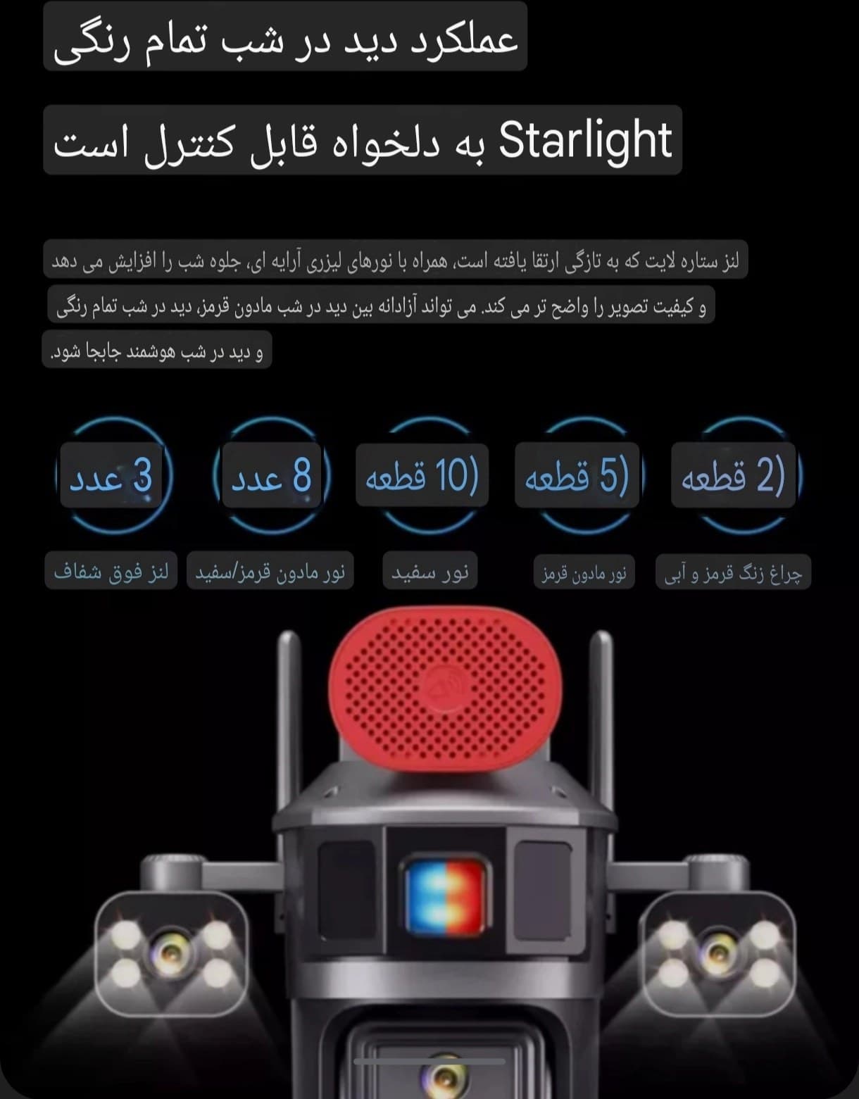 دوربین مینی اسپید دام 3مگاپیکسل 3 لنزه سیمکارتی آژیردار OkamPro نسخه اروپایی — تصویر ۲