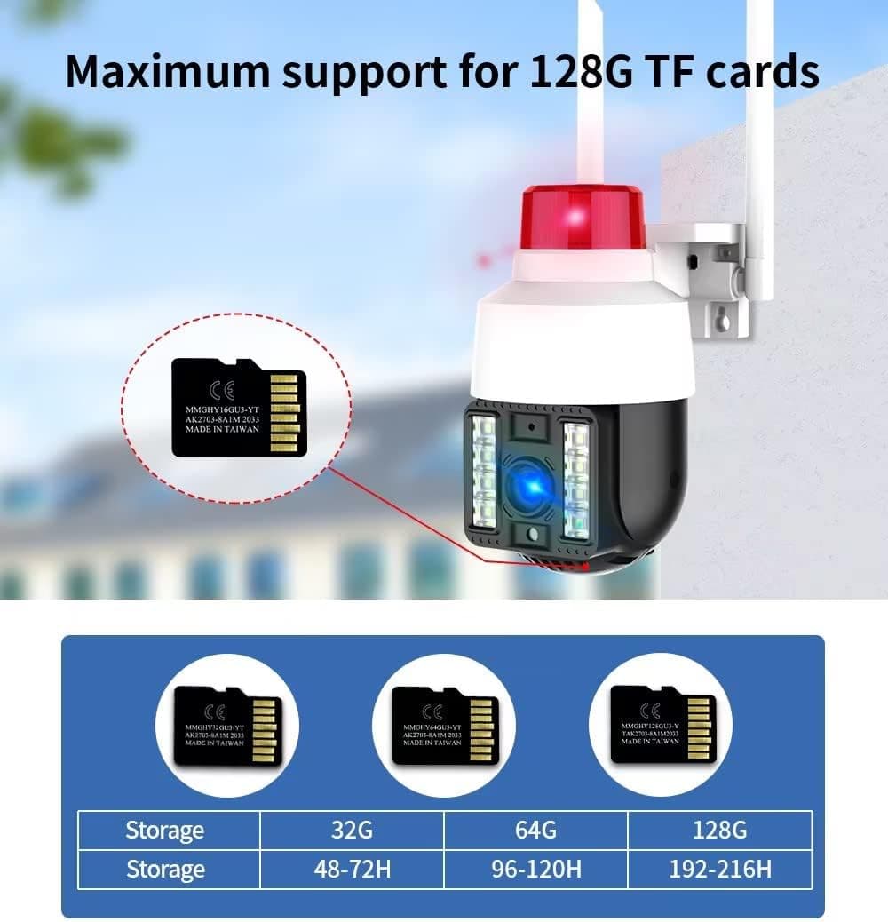 دوربین مینی اسپیددام 3مگاپیسکلی سیم کارتی SM-1200 — تصویر ۳