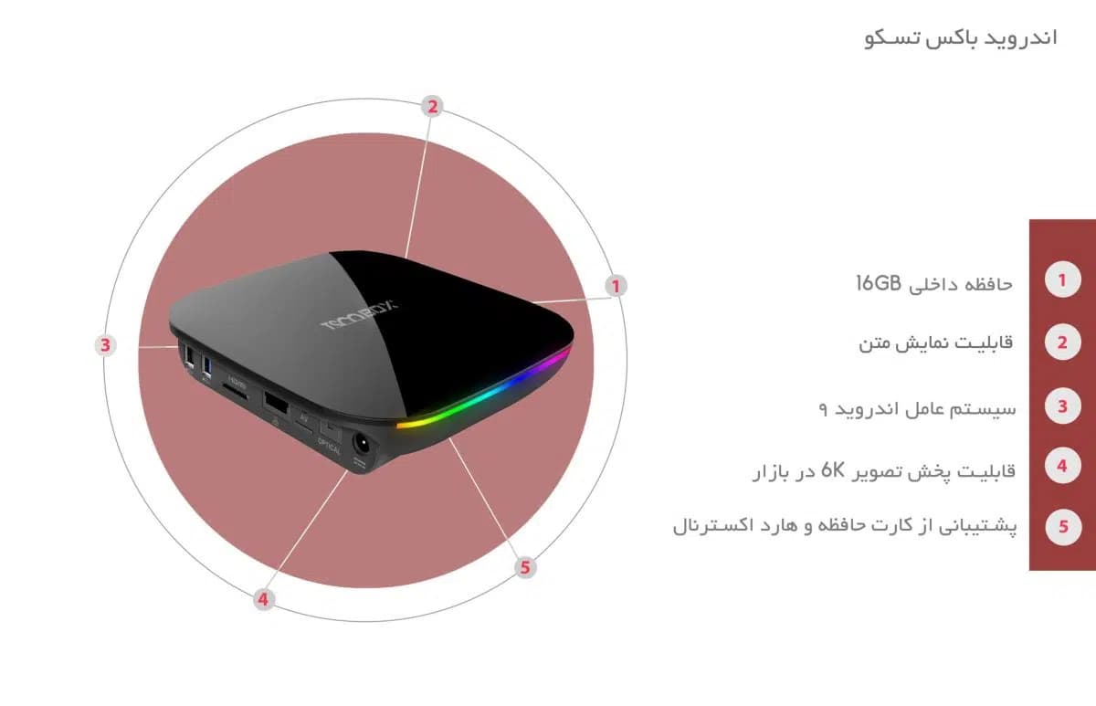 اندروید باکس تسکو مدل TAB-ECO (استوک) — تصویر ۳