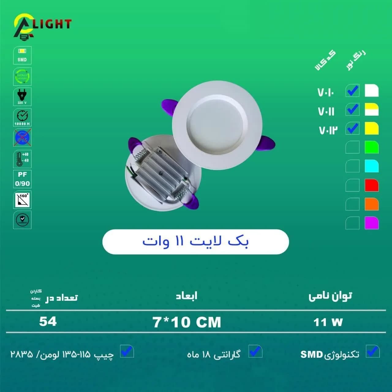 عمده پنل بک لایت ۱۱ وات برند ALIGHT – محصول حرفهای شرکت پارس الکتریک البرز — تصویر ۴