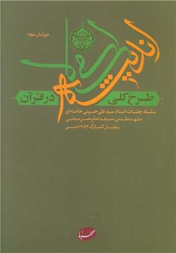 طرح کلی اندیشه اسلامی در قرآن