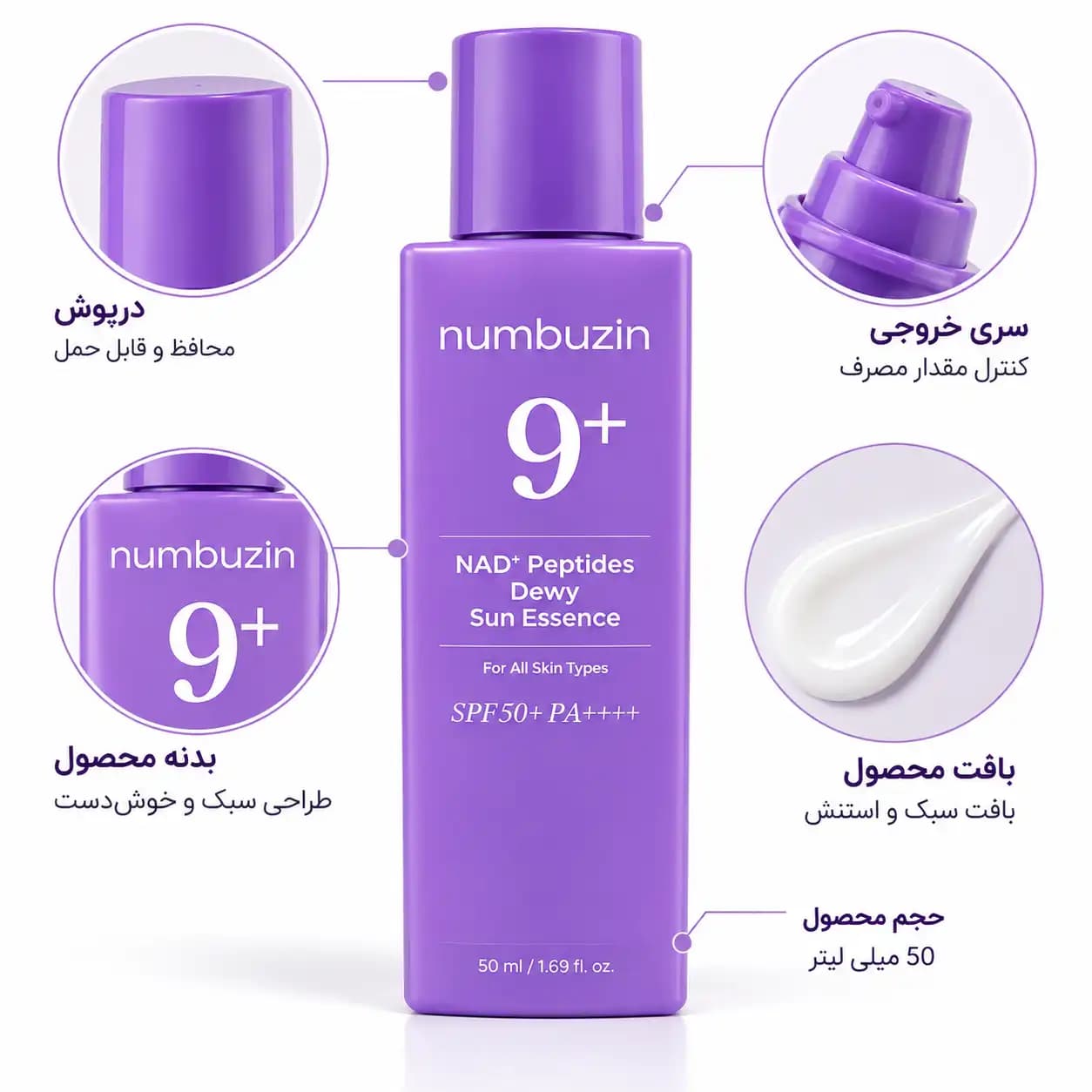 ضدآفتاب اسنسی Numbuzin مدل No.9 NAD⁺ Peptides Dewy Sun Essence SPF50+ PA++++ — تصویر ۳