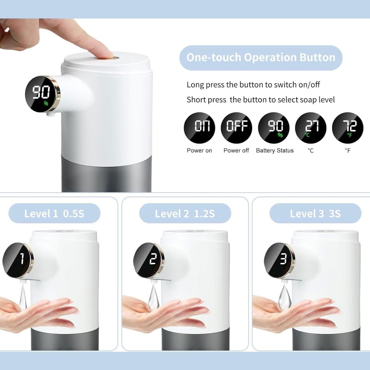 دستگاه فوم ساز مایع دستشویی گرین لاین Green Lion Smart Sensor Soap Dispenser GNSSOAPDISWH — تصویر ۴