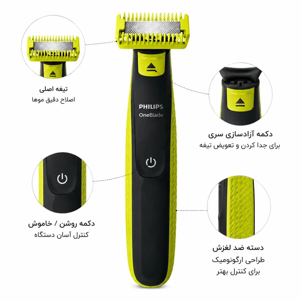 ماشین اصلاح فیلیپس OneBlade مدل Original Blade — تصویر ۳