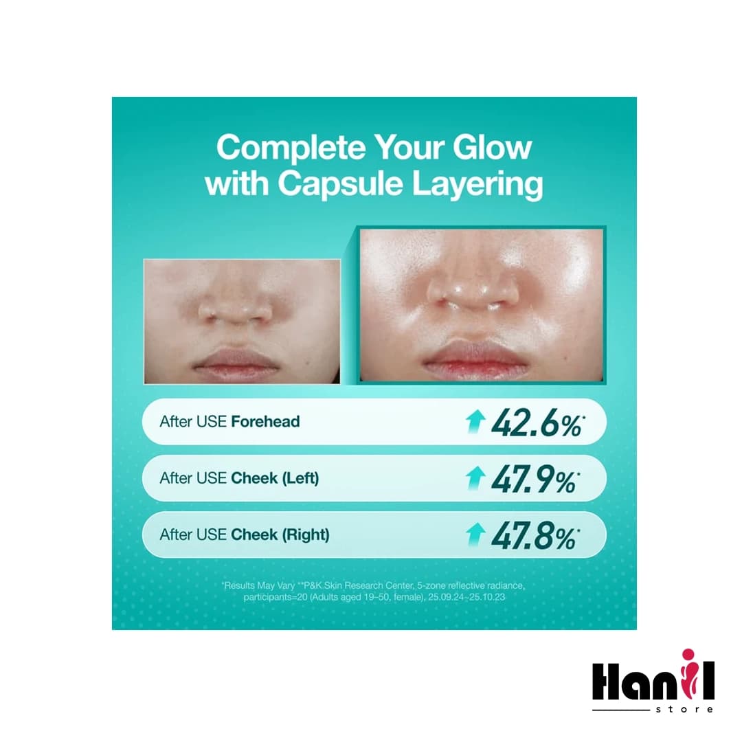 اسپری سرم صورت کلاژن PDRN آنوا مدل Glow سایز مینی 30ml — تصویر ۳