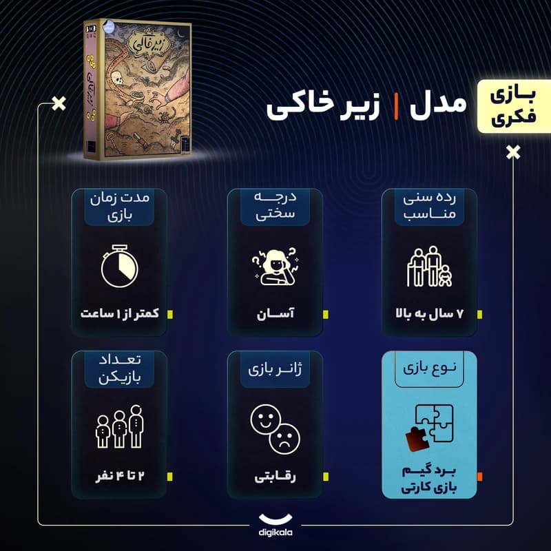 بازی فکری کارتی زیرخاکی کدm21939 — تصویر ۲