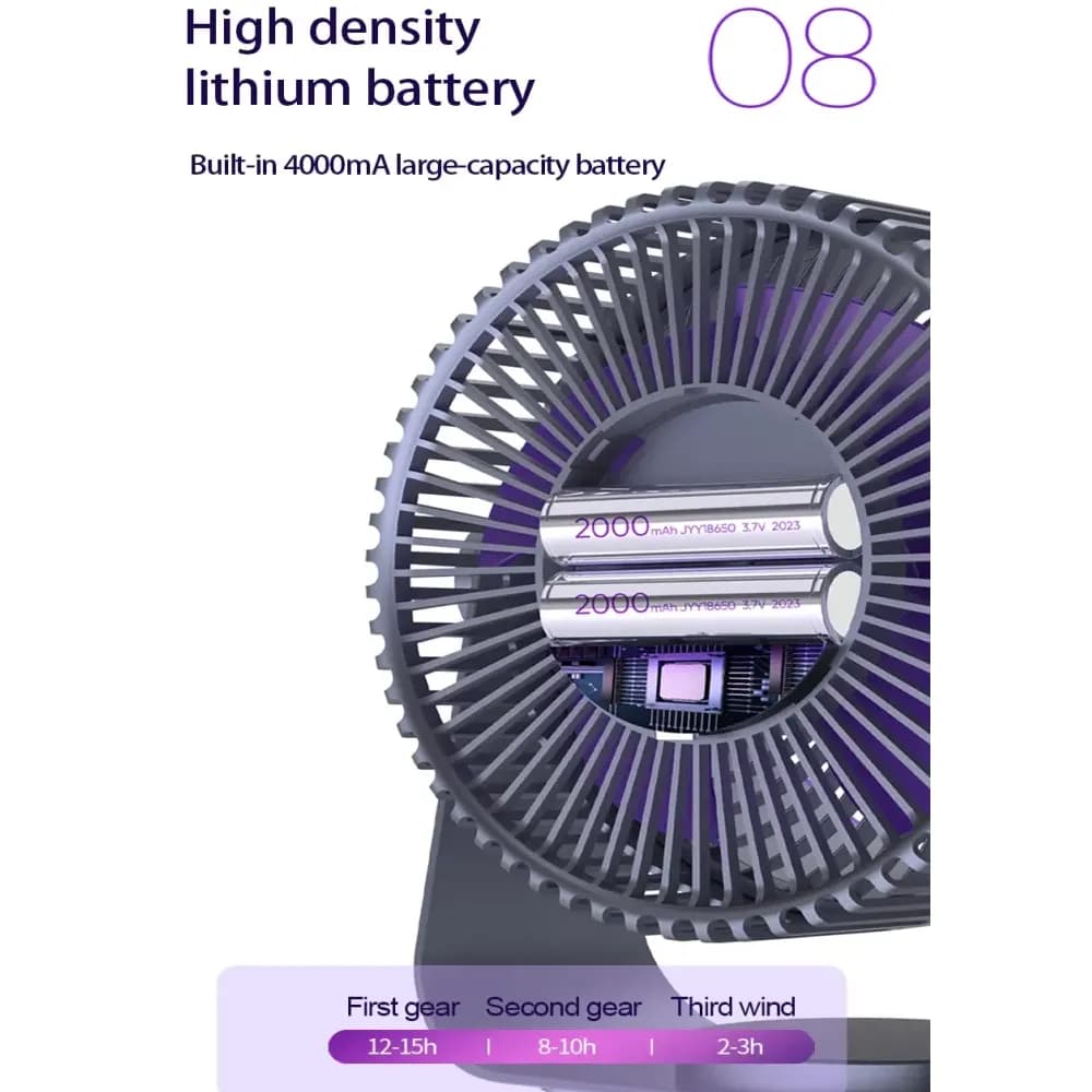 پنکه شارژی Zolele Cycline Fan M55 — تصویر ۵