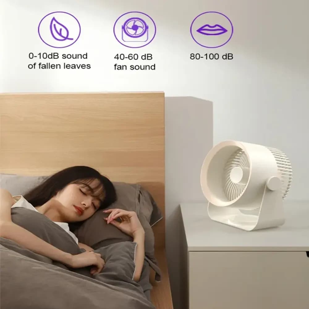 پنکه شارژی Zolele Cycline Fan M55 — تصویر ۶