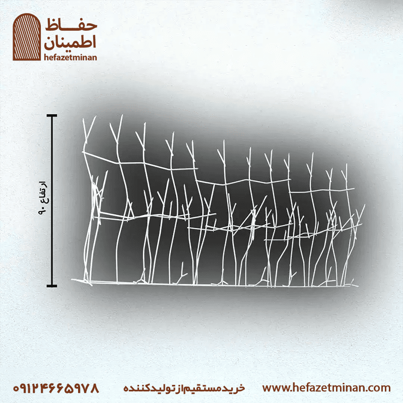 حفاظ شاخ گوزنی تراکم ۳۴ میلگرد ۸ کوره ای