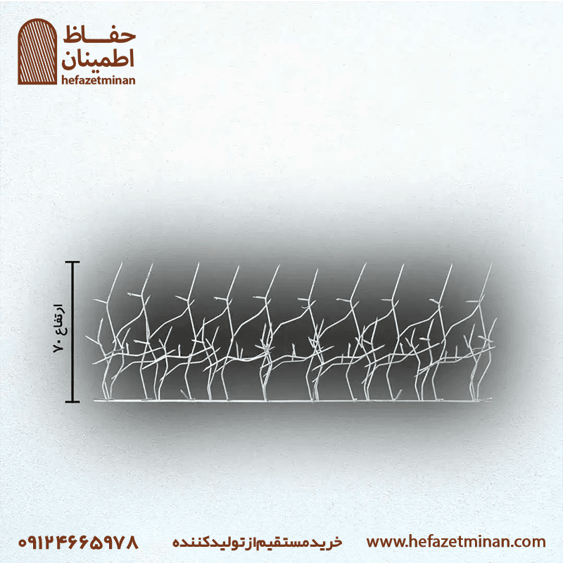 حفاظ شاخ گوزنی تراکم ۳۱ میلگرد ۸ — تصویر ۲