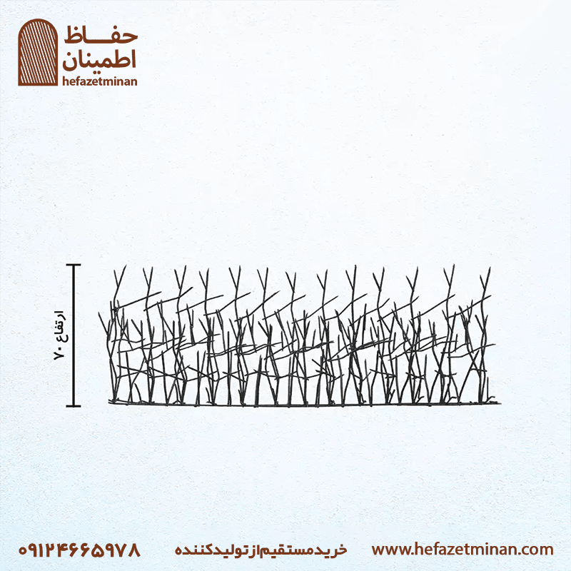 حفاظ بوته ای تراکم ۸۸ میلگرد ۱۰ کوره ای