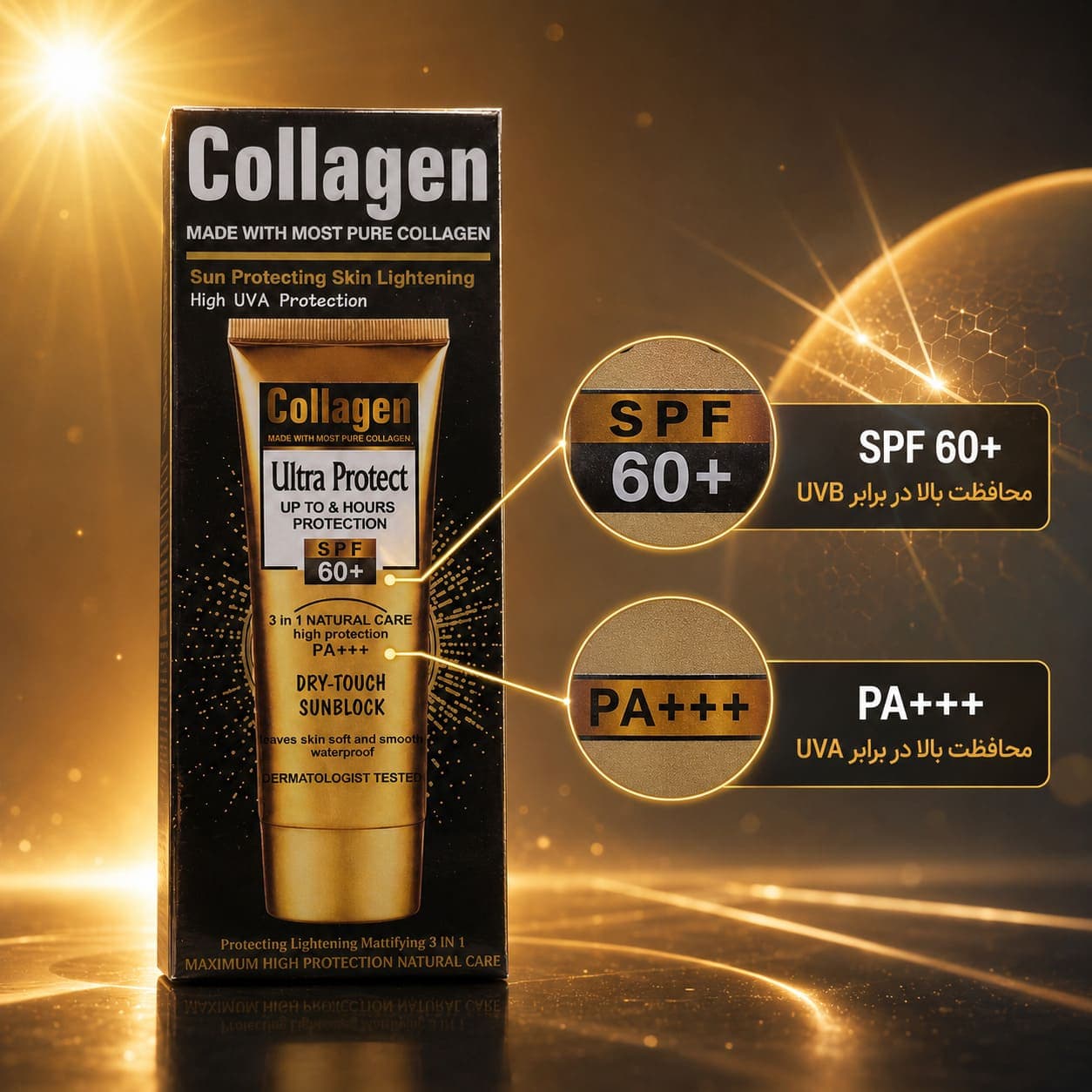 کرم ضدآفتاب Collagen Ultra Protect SPF 60+ مدل Dry Touch Sunblock — تصویر ۴