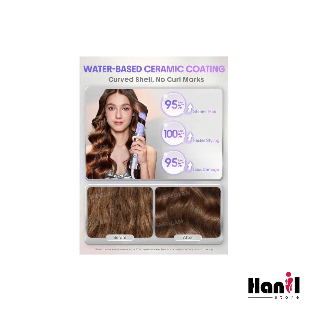 فر کننده و حالت‌دهنده حرفه‌ای مو شگلم مدل One-Touch Airflow Styler Pro سایز ۲۵ میل (با باد سرد) — تصویر ۳