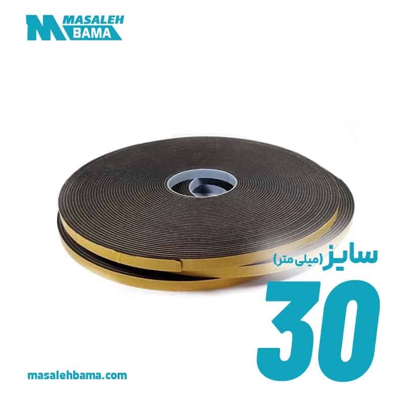 نوار درزگیر فلنج (گسکت)