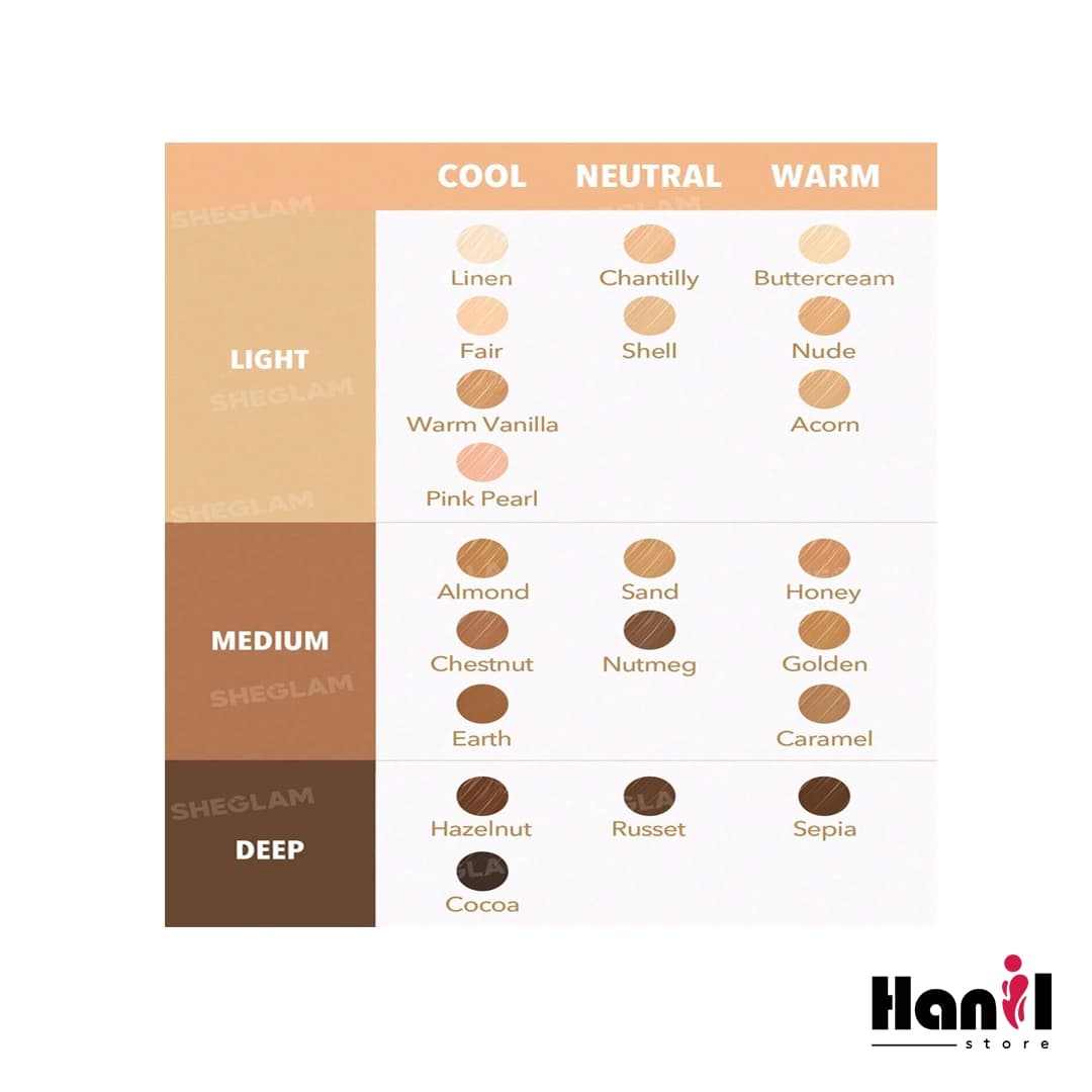 کانسیلر مایع پد دار Complexion Boost Concealer — تصویر ۴