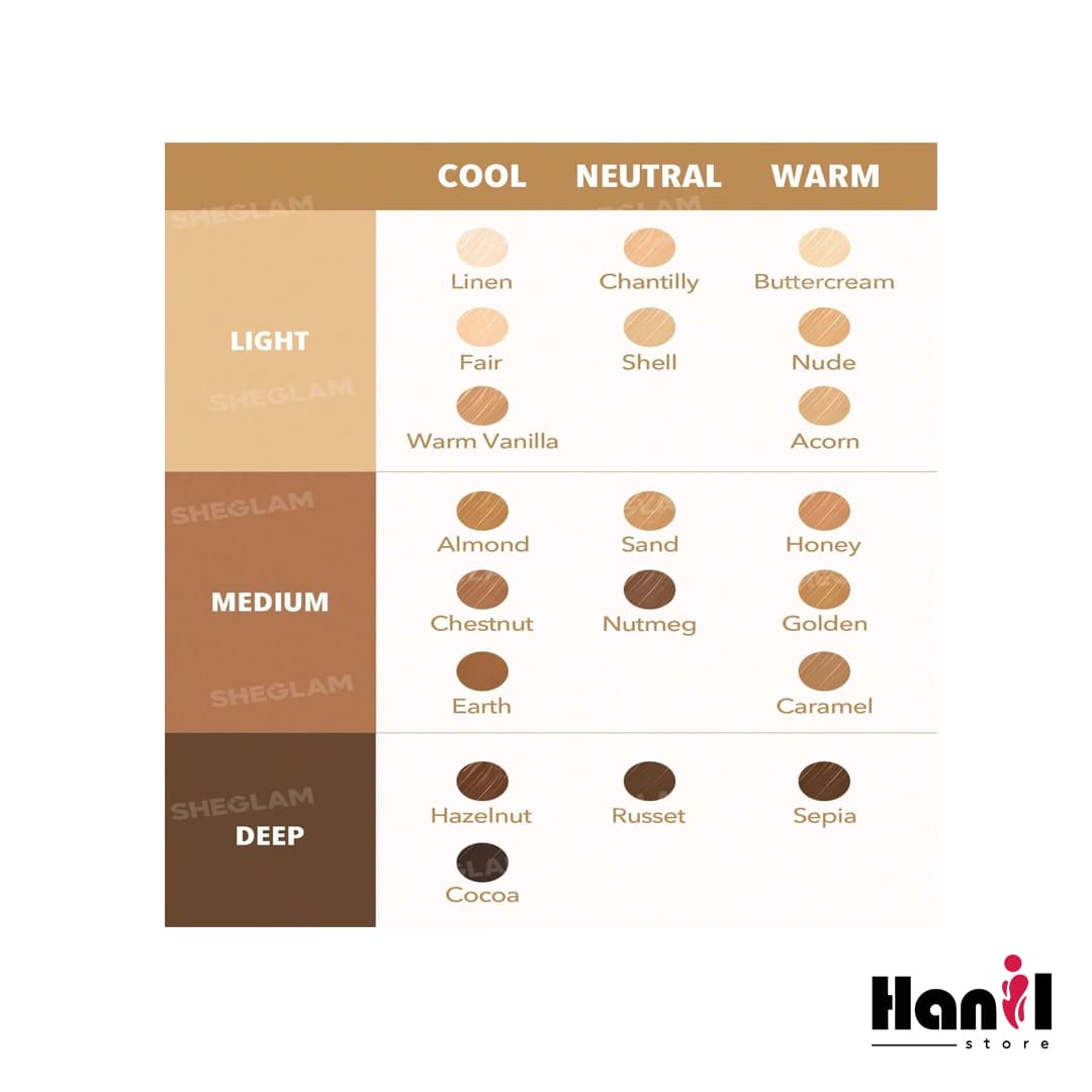 کانسیلر فول کاور 12 ساعته Like Magic Full Coverage Concealer — تصویر ۵