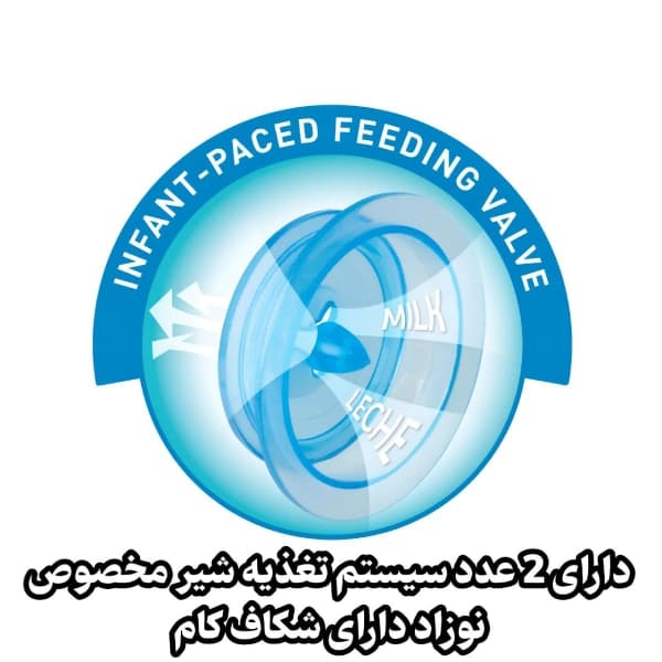 شیشه شیر شکاف کام دکتر براون 120میل (شیشه شیر لب شکری) — تصویر ۴