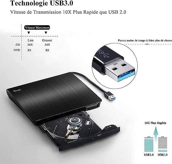 دی وی دی پلیر اکسترنال – Cocopa External CD/DVD Player USB 3.0 — تصویر ۴