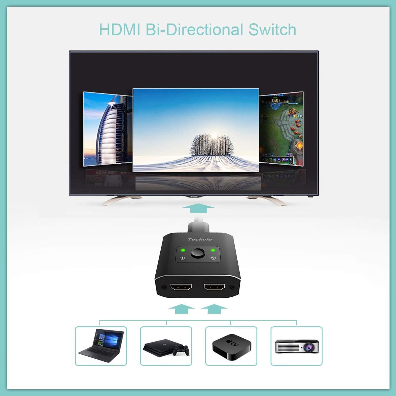 سوئیچ / اسپلیتر HDMI دو به یک برند Techole — تصویر ۴