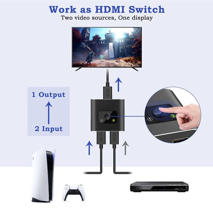 سوئیچ / اسپلیتر HDMI دو به یک برند Techole — تصویر ۶