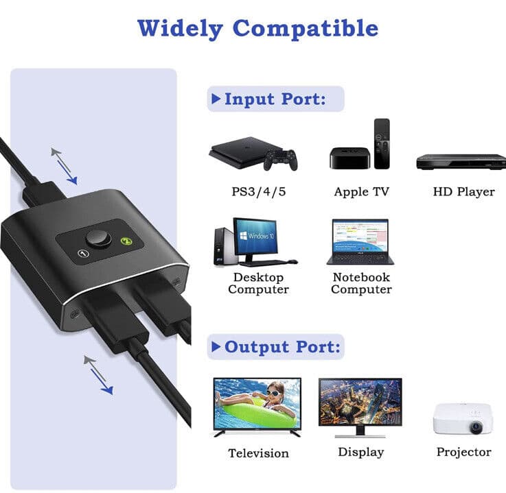 سوئیچ / اسپلیتر HDMI دو به یک برند Techole — تصویر ۷