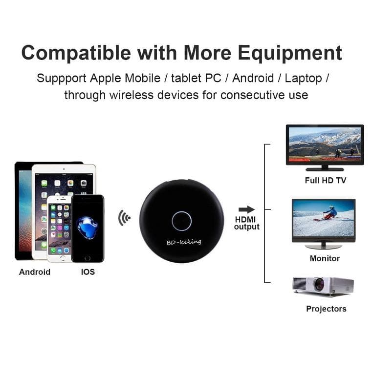 دانگل HDMI مدل BD-X10 — تصویر ۴