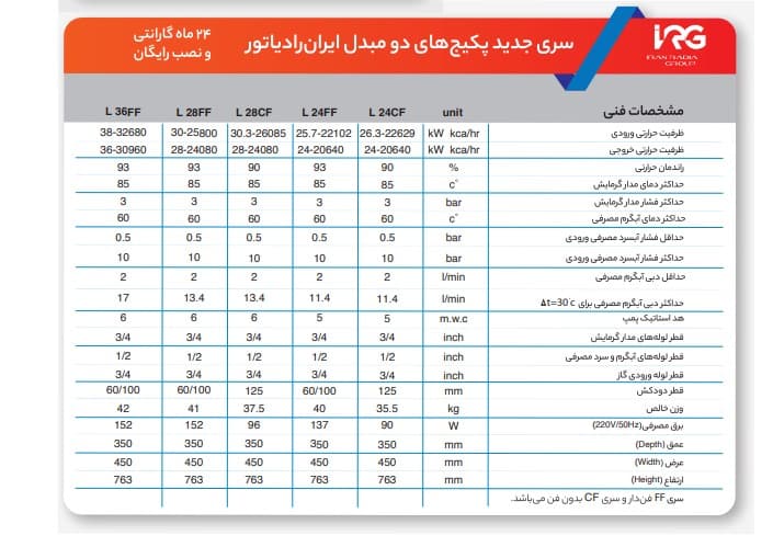 پکیج دیواری ایران رادیاتور L36FF — تصویر ۴