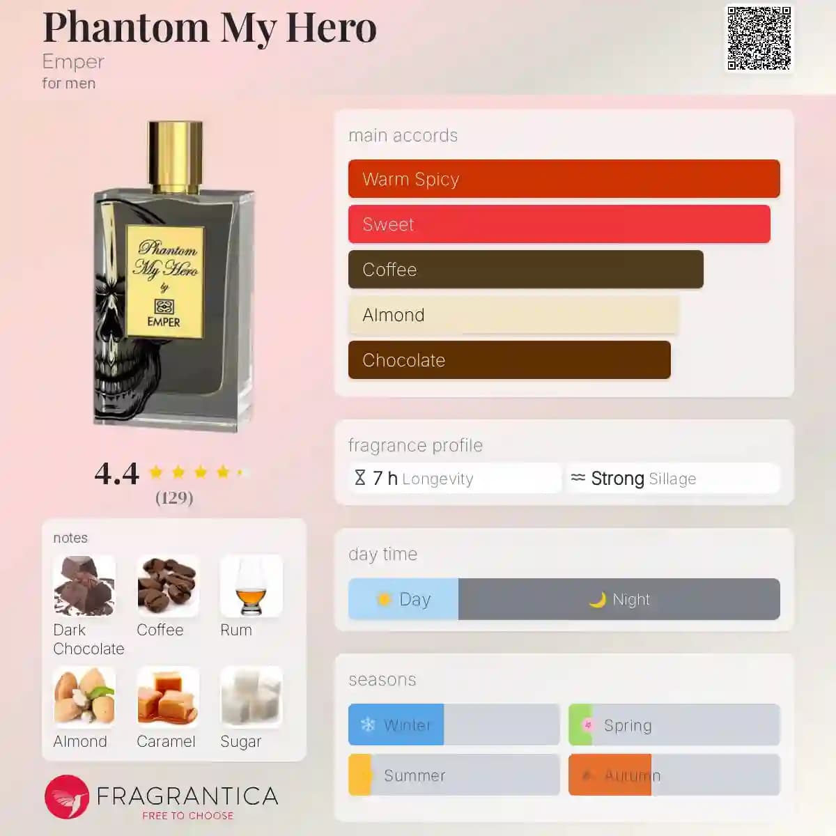 ادکلن فانتوم مای هیرو امپر مشابه رایحه بای کیلیان بلک فانتوم حجم 100 میلی لیتر اورجینال | Emper Phantom my Hero — تصویر ۲