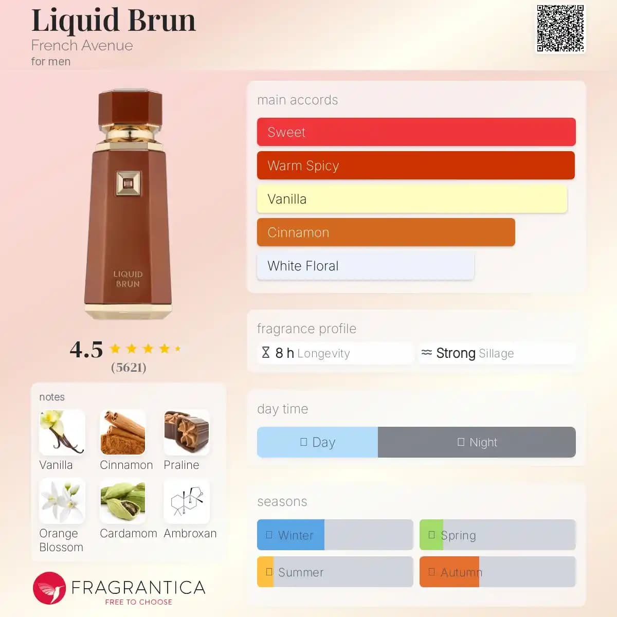 ادکلن لیکویید برون فرنچ اونیو مشابه رایحه مارلی التایر حجم 100 میلی لیتر اورجینال | French Avenue Liquid Brun — تصویر ۲