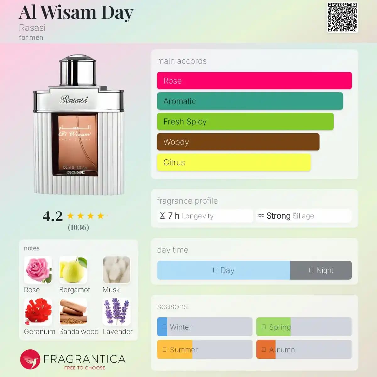 ادکلن الوسام دی رصاصی مشابه رایحه کرید سیلور مانتین حجم 100 میلی لیتر اورجینال | Rasasi Al Wisam Day — تصویر ۲