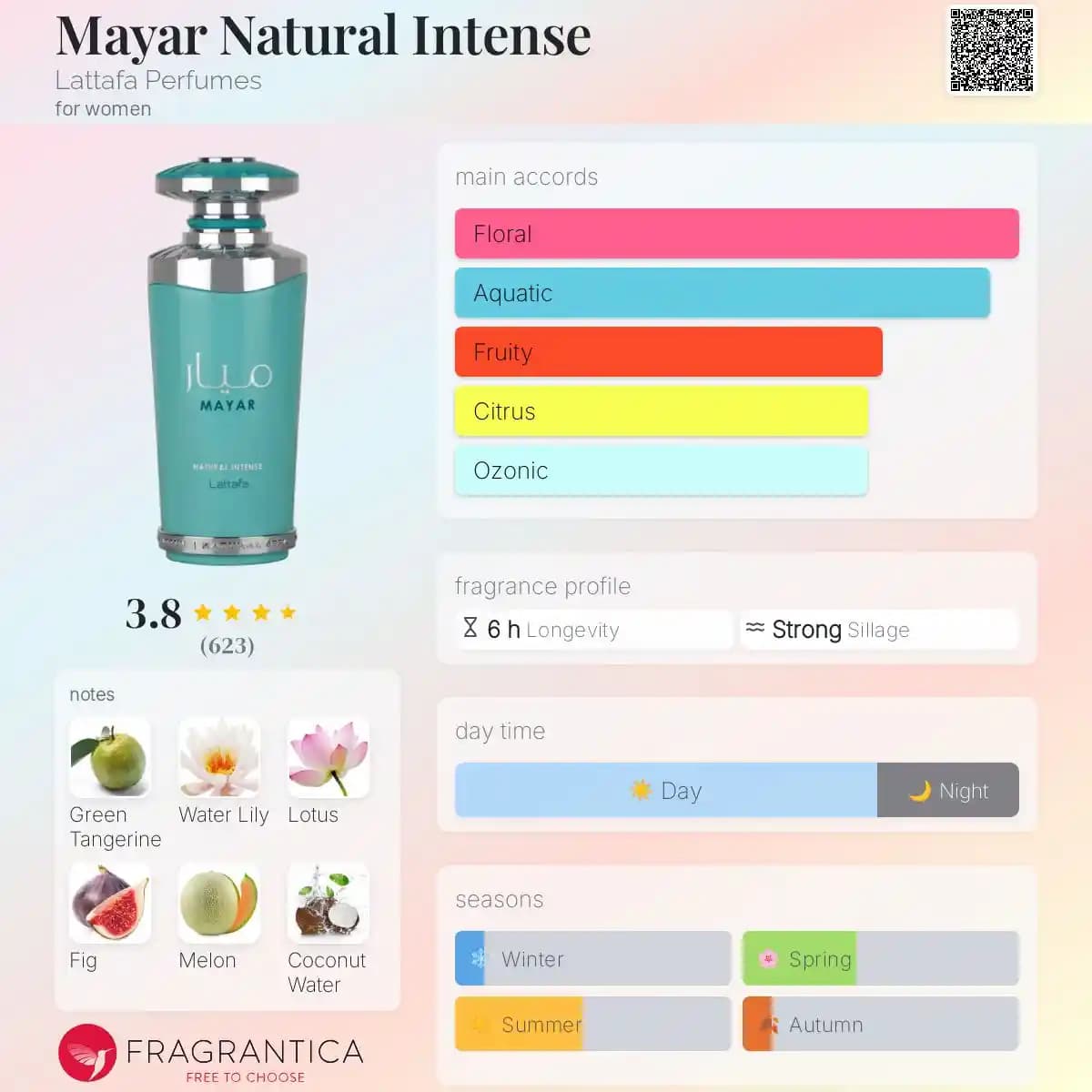 ادکلن میار نچرال اینتنس لطافه حجم 100 میلی لیتر اورجینال | Lattafa Mayar Natural Intense — تصویر ۲