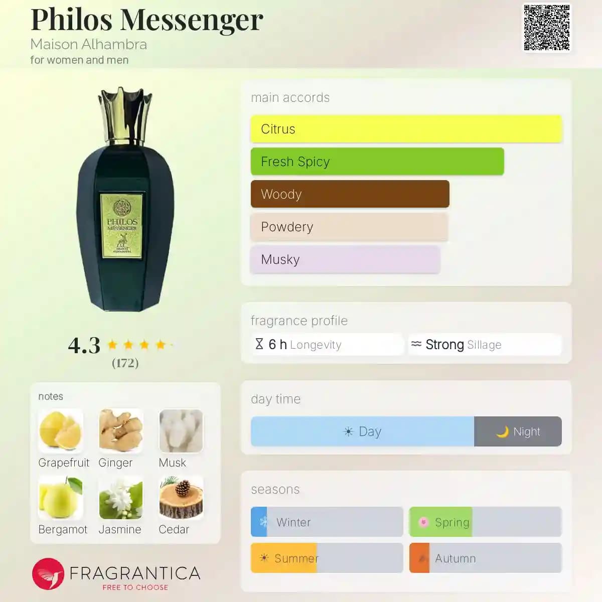 ادکلن فیلوس مسنجر الحمبرا مشابه رایحه سوسپیرو ویبراتو حجم 100 میلی لیتر اورجینال | Alhambra Philos Messenger — تصویر ۲