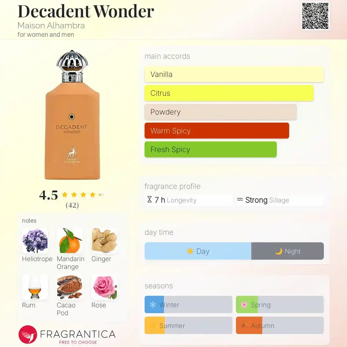 ادکلن دکادنت واندر الحمبرا مشابه رایحه امواج لاو دیلایت حجم 100 میلی لیتر اورجینال | Alhambra Decadent Wonder — تصویر ۲