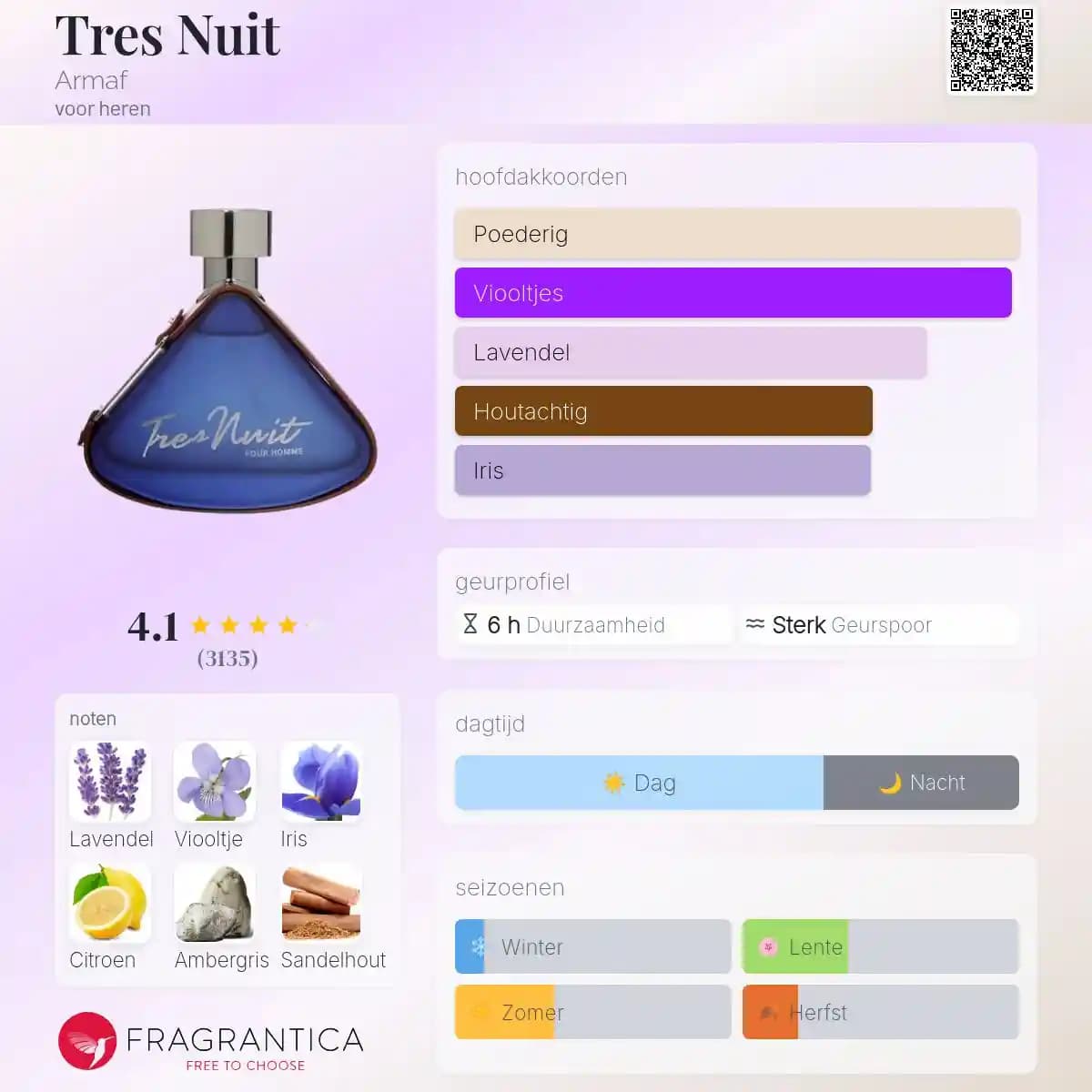 ادکلن ترس نویت آرماف مشابه گرین آیریش توید حجم 100 میلی لیتر اورجینال | Armaf Tres Nuit — تصویر ۲
