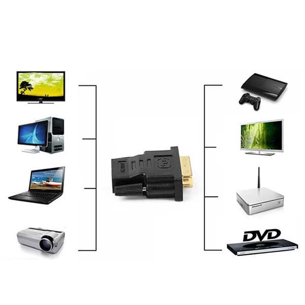 تبدیل DVI 24+1 به HDMI — تصویر ۴