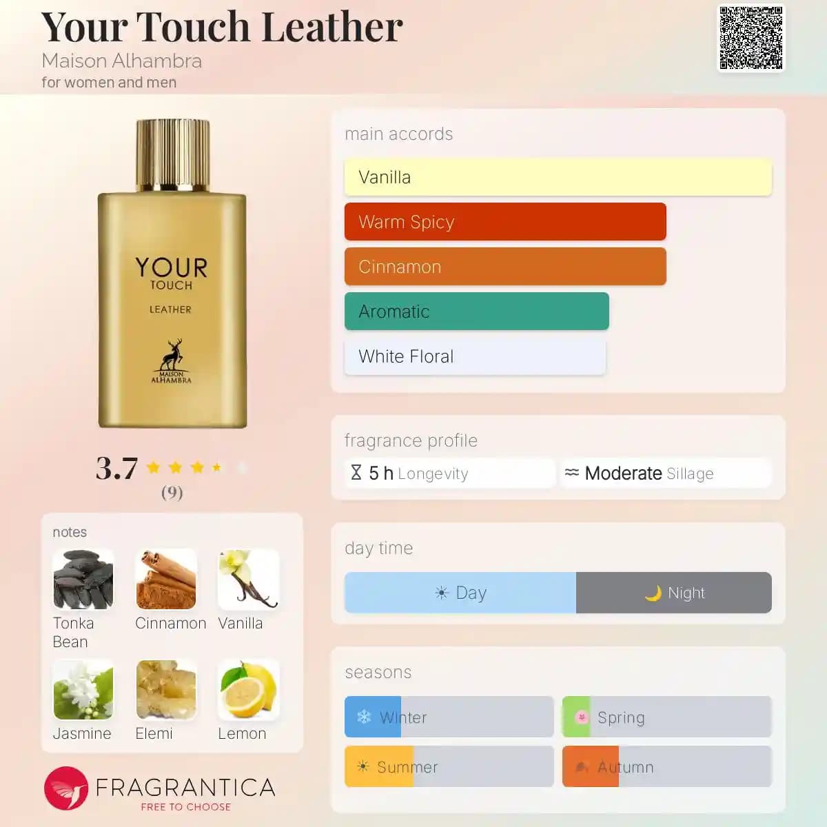 ادکلن یور تاچ لدر الحمبرا مشابه رایحه استرانگر ویت یو لدر حجم 100 میلی لیتر اورجینال | Alhambra Your Touch Leather — تصویر ۲