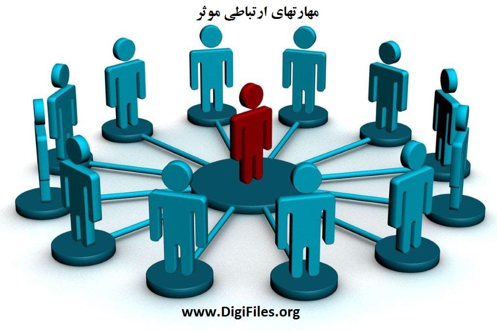 مهارتهای ارتباطی موثر