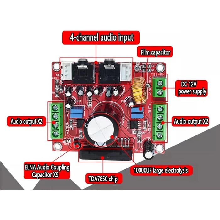 ماژول آمپلی فایر 200 وات 4 کانال (4x50w) با تراشه TDA7850 — تصویر ۳
